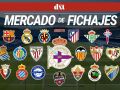 El mercado de fichajes de Primera División, en directo