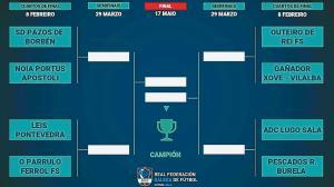 El ideal gallego