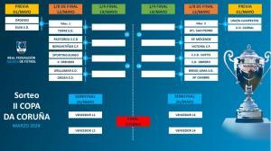 El ideal gallego