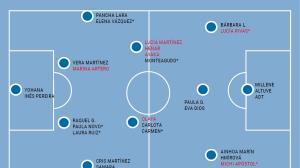El ideal gallego