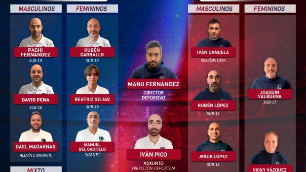 El ideal gallego