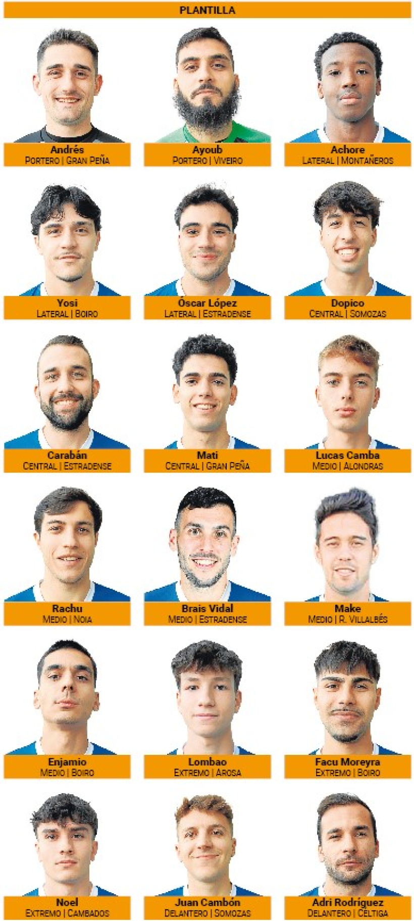 Convocatoria de la Selección Gallega UEFA