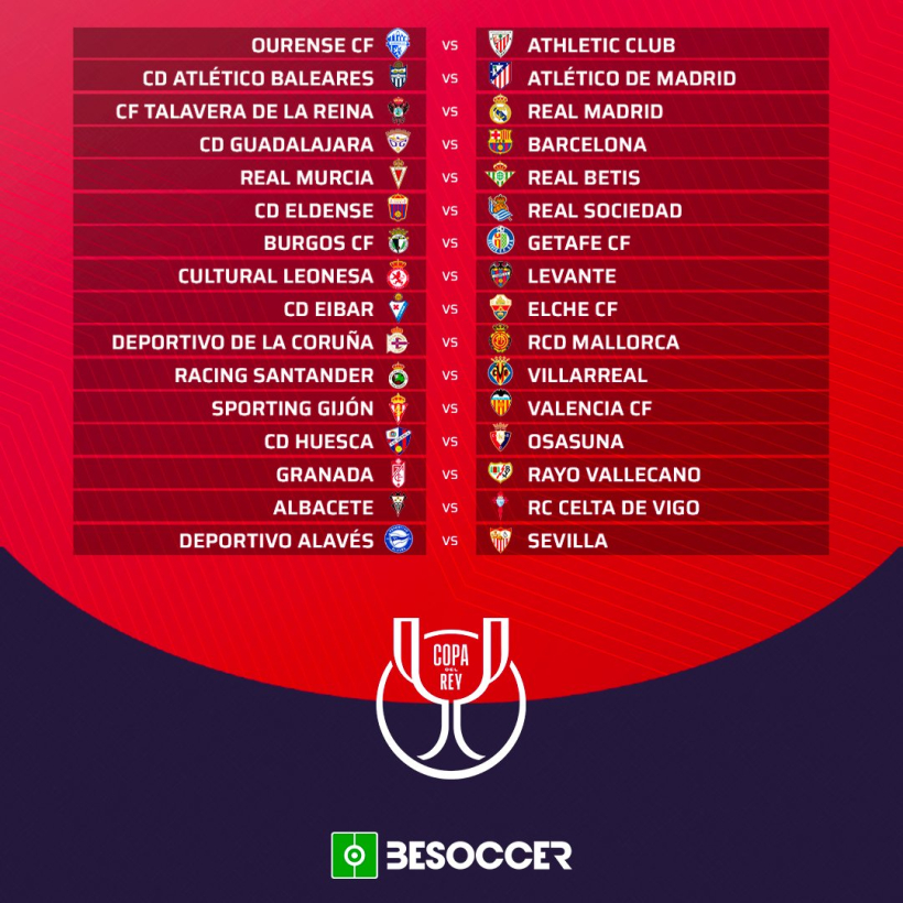 Emparejamientos tercera ronda