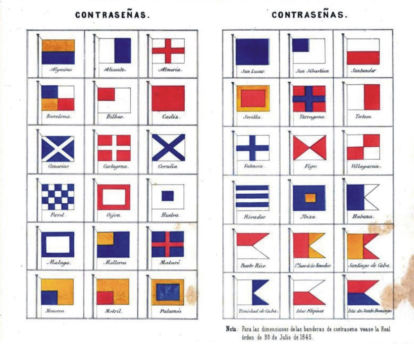 Banderas de las provincias marítimas de España en 1845, en donde puede observarse la cruz de San Andrés de la bandera coruñesa que da origen a la de Galicia