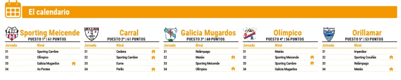 Calendario de los candidatos al ascenso en Primera Futgal