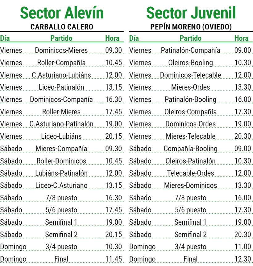 Horarios de los sectores alevín y juvenil