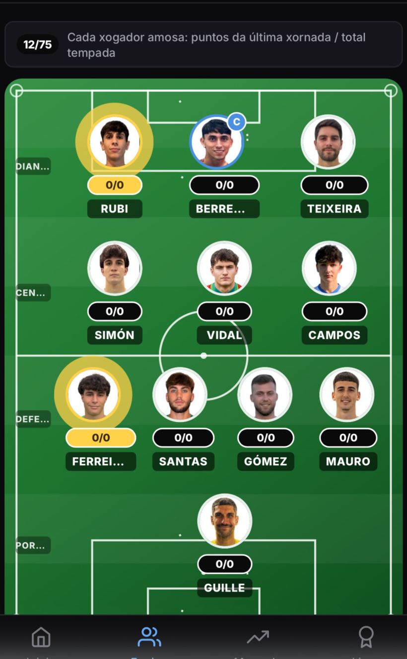 Imagen del Fantasy de Tercera RFEF