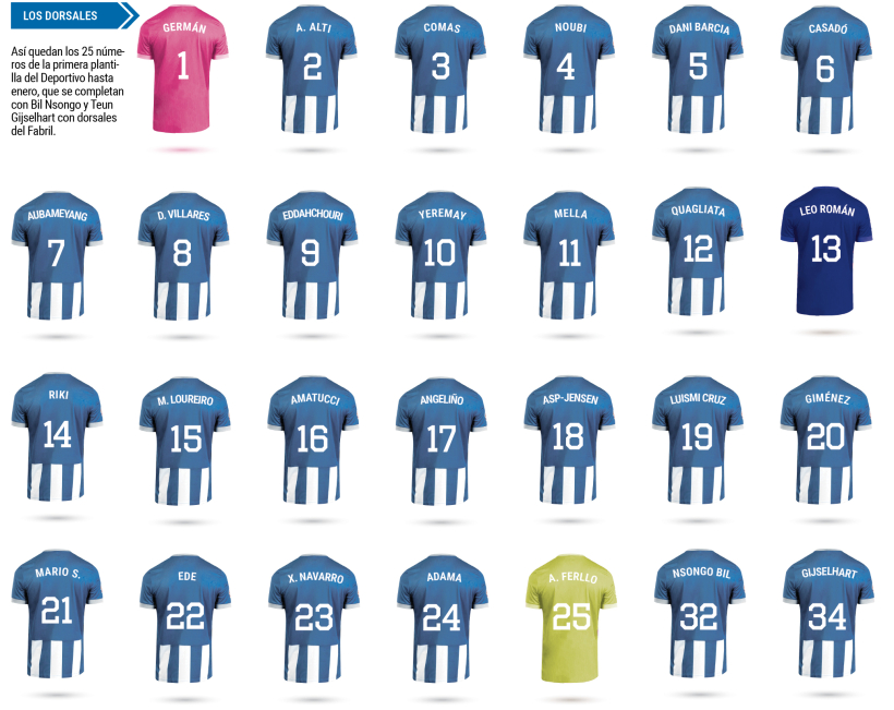 Dorsales del Deportivo para esta temporada