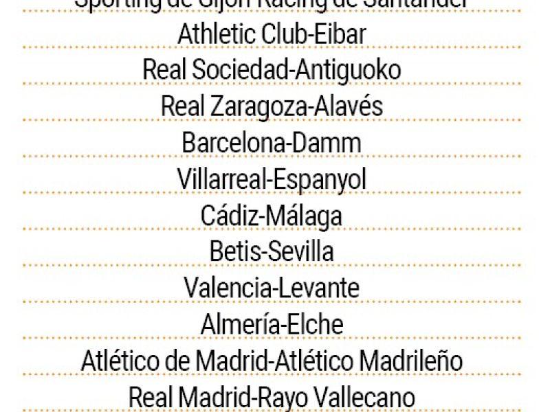 Partidos de la primera eliminatoria