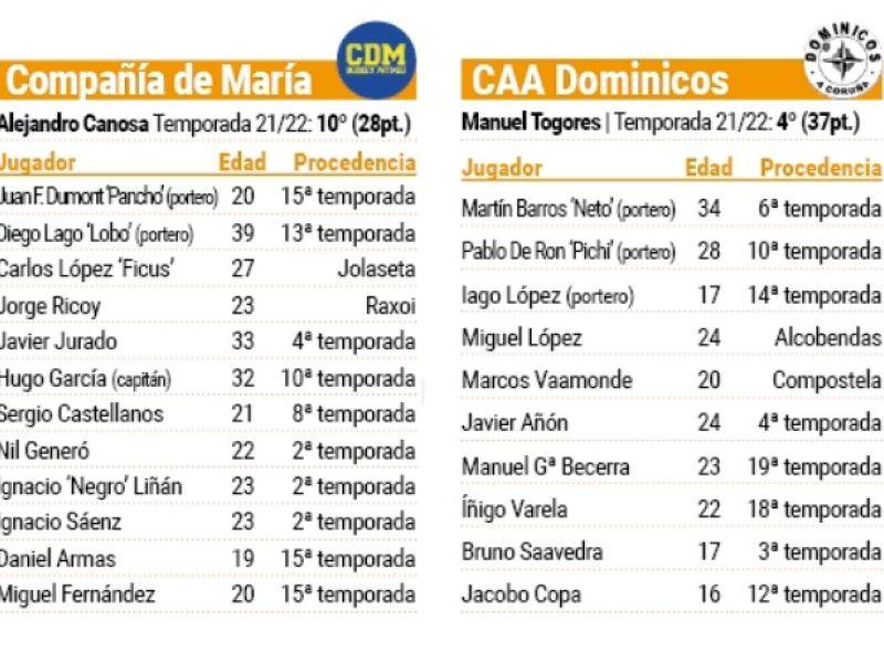 Compau00f1ia maria dominicos