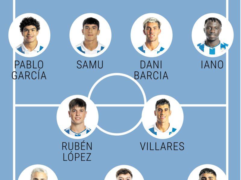 Pagina prueba