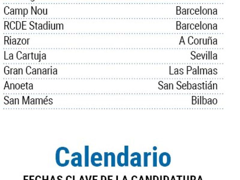 Datos rfef