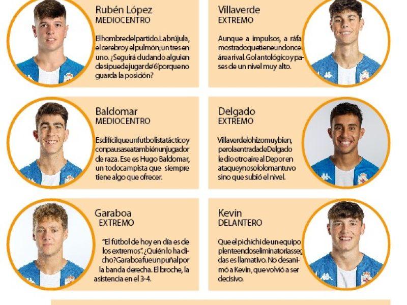 Los protagonistas del Depor
