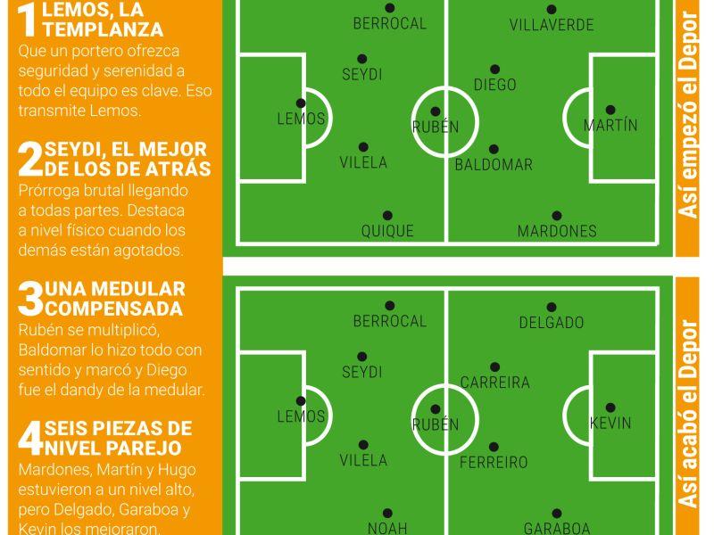 GRAFICO 17