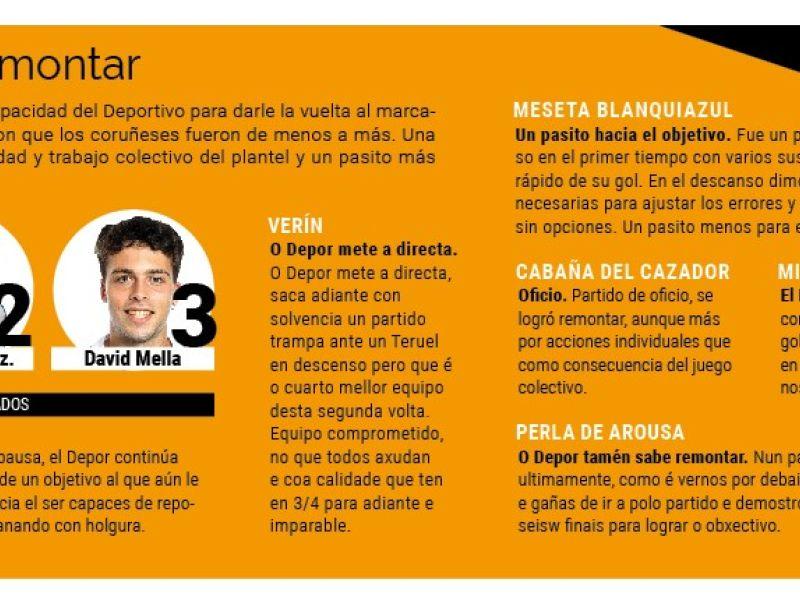 Opinion aficion