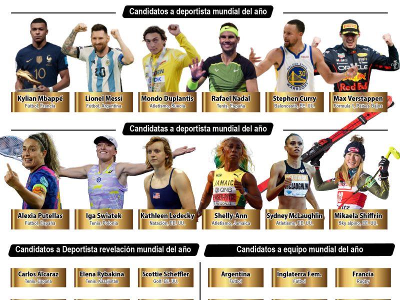 Infografia premios Laureus