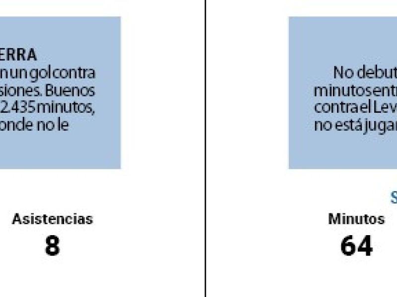 Patino