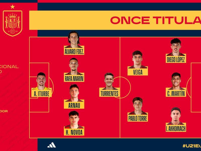 Once selecciu00f3n sub 21