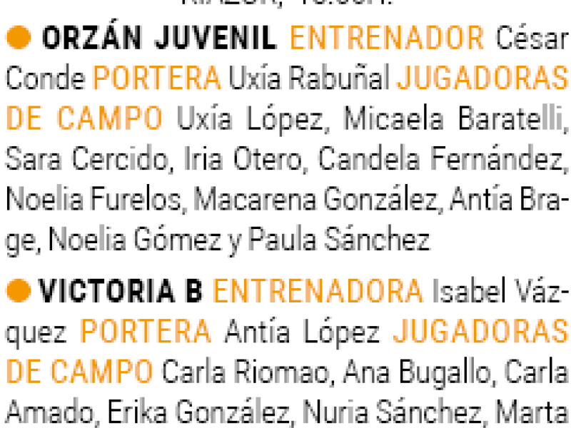 Victoria B cuadro