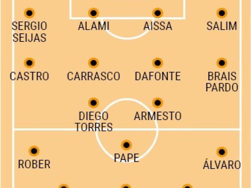 Posibles onces lemos montaneros
