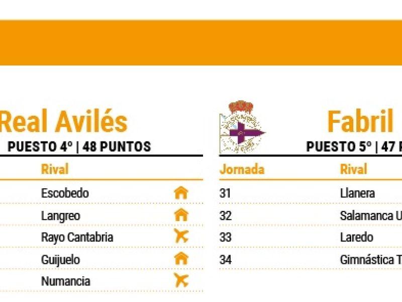 Calendario