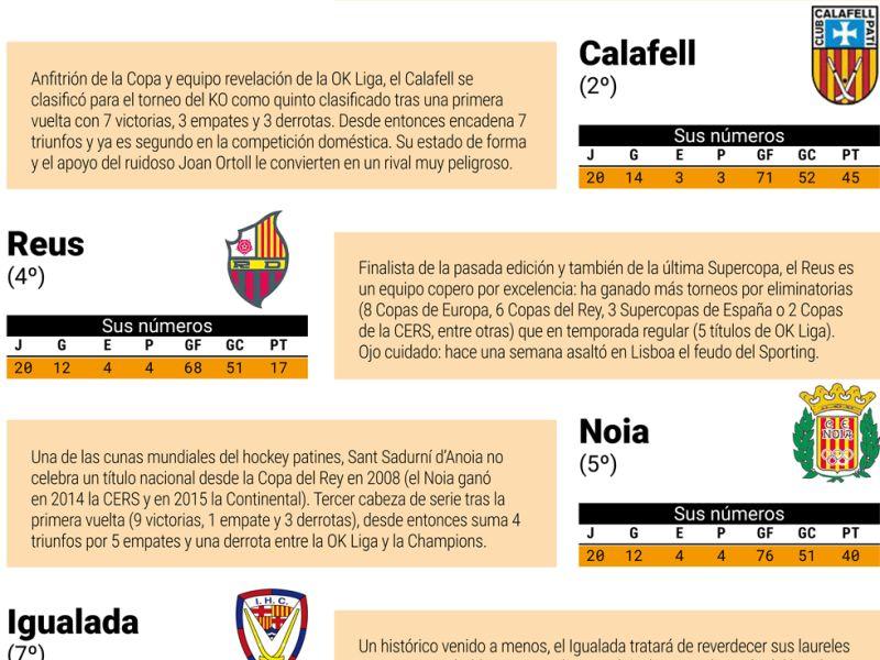 DATOS Hockey