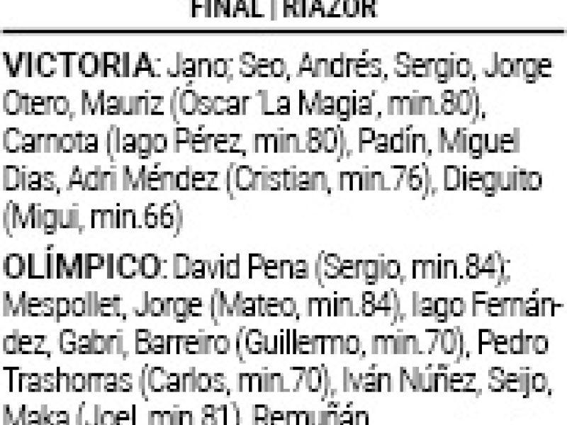 Victoria 3 0 Olu00edmpico