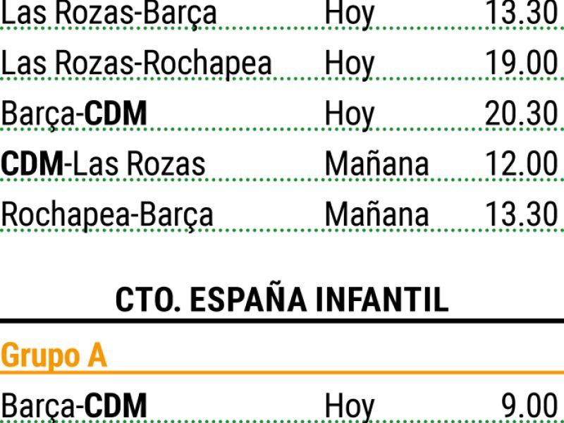 Pagina prueba