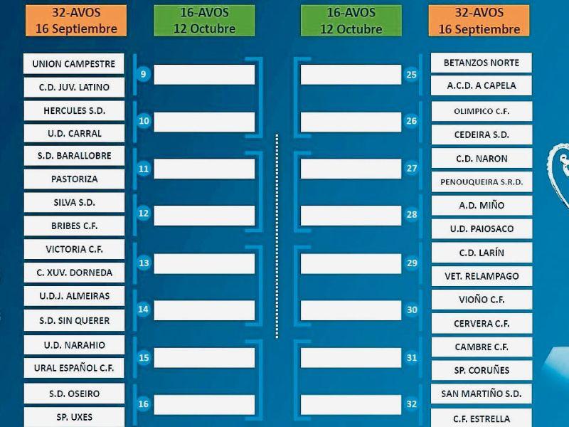 Fu00fatbol Veterano Campeonato de A Coruu00f1a Ferrol (2)