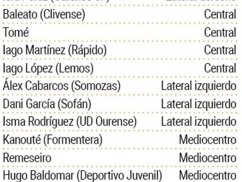 Plantilla bergan