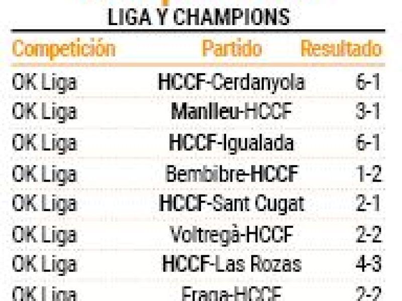 Partidos hc coruna