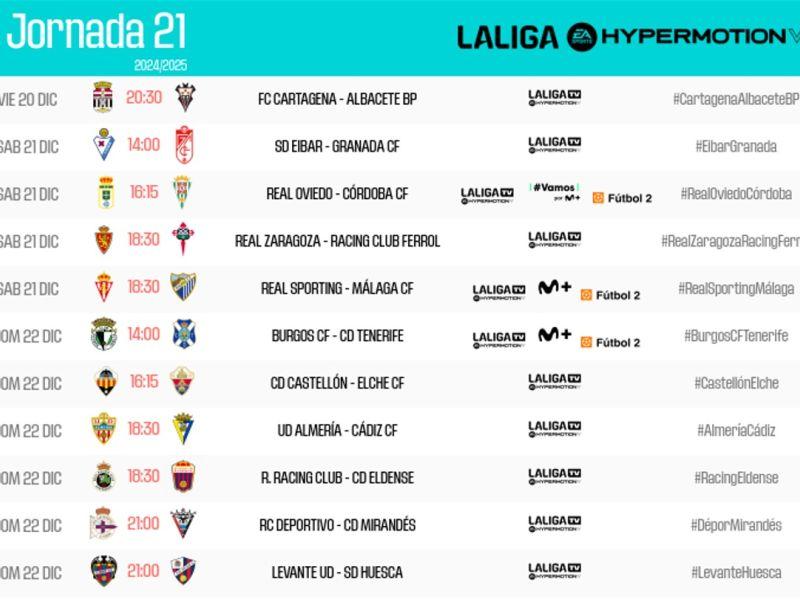 Horarios 2