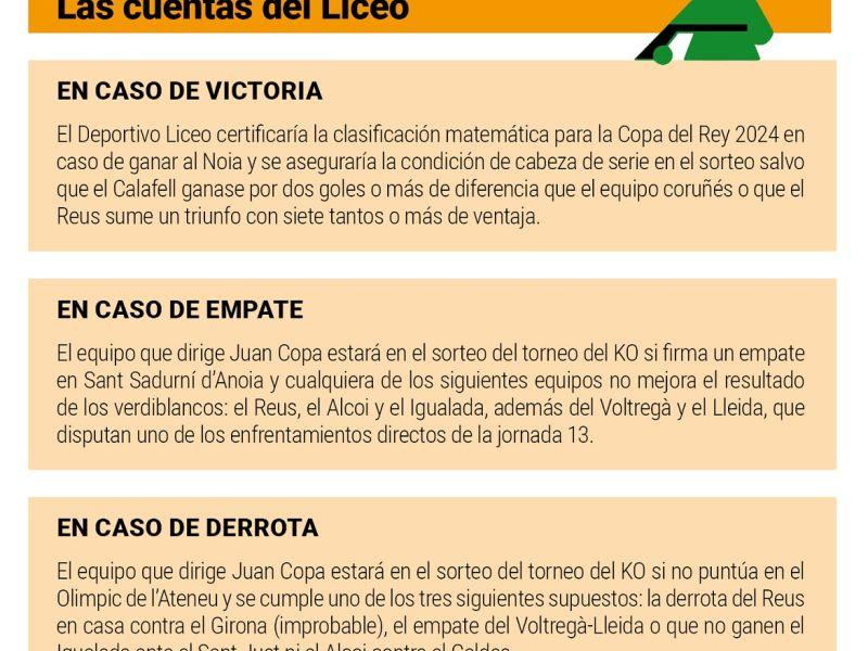Cuentas liceo