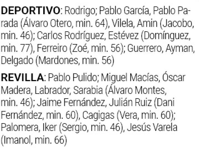 Depor revilla ficha