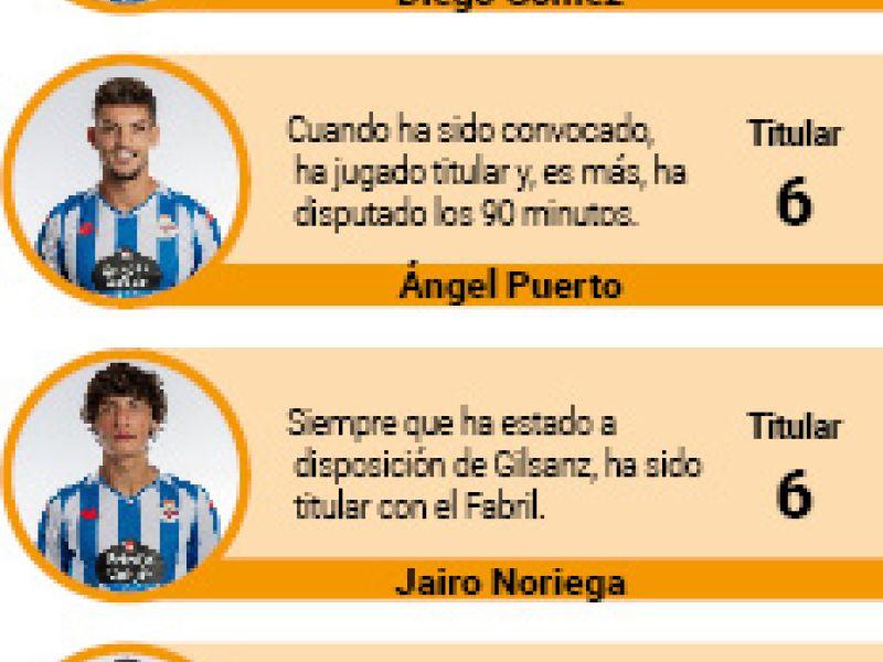 Jugadores 02