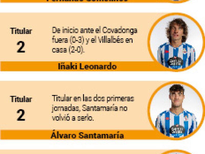 Jugadores 04