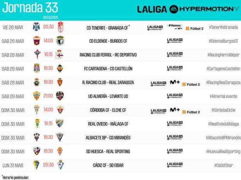 Horario Depor
