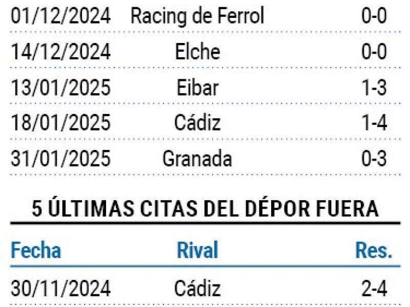 Pantallazo eldense1