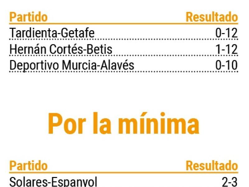 Reportaje preferente