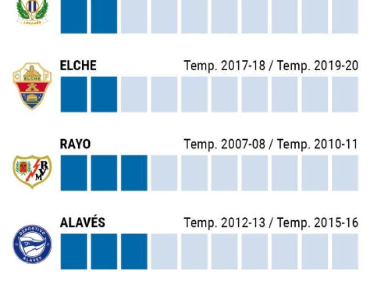 Pagina prueba