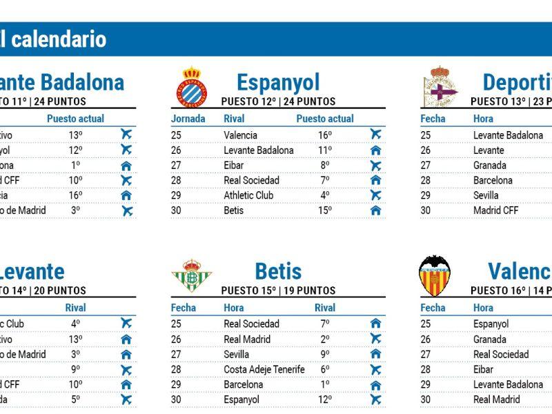 Calendario