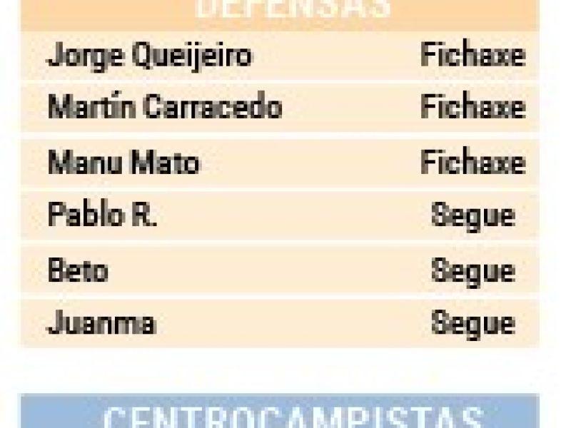 Plantel paiosaco