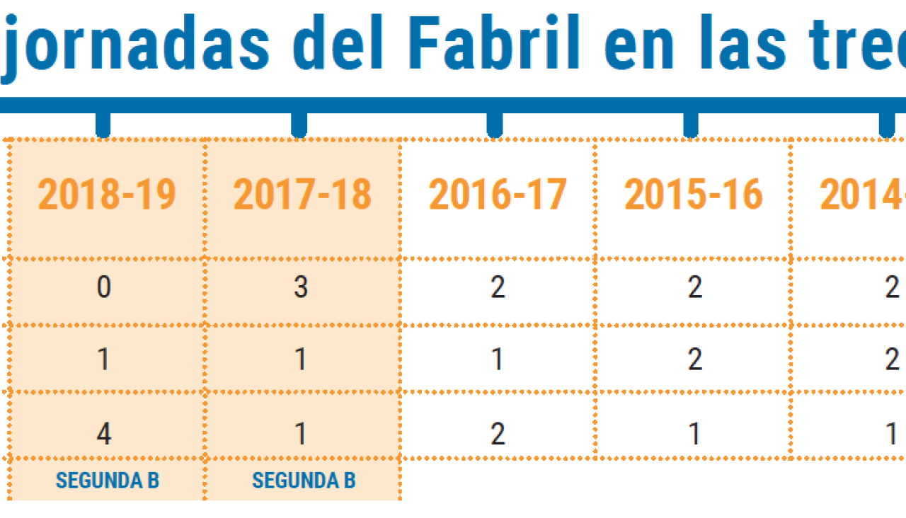 Captura de Pantalla 2022 10 20 a las 11.52.15