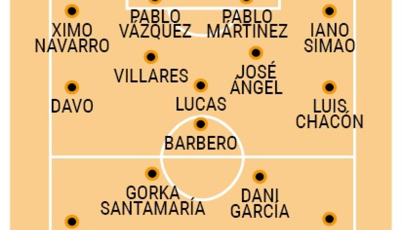 Pantallazo previa