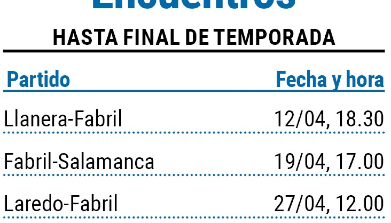 Encuentros