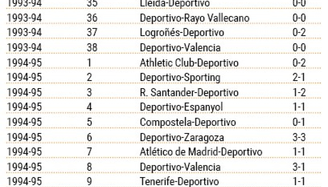 Pantallazo1