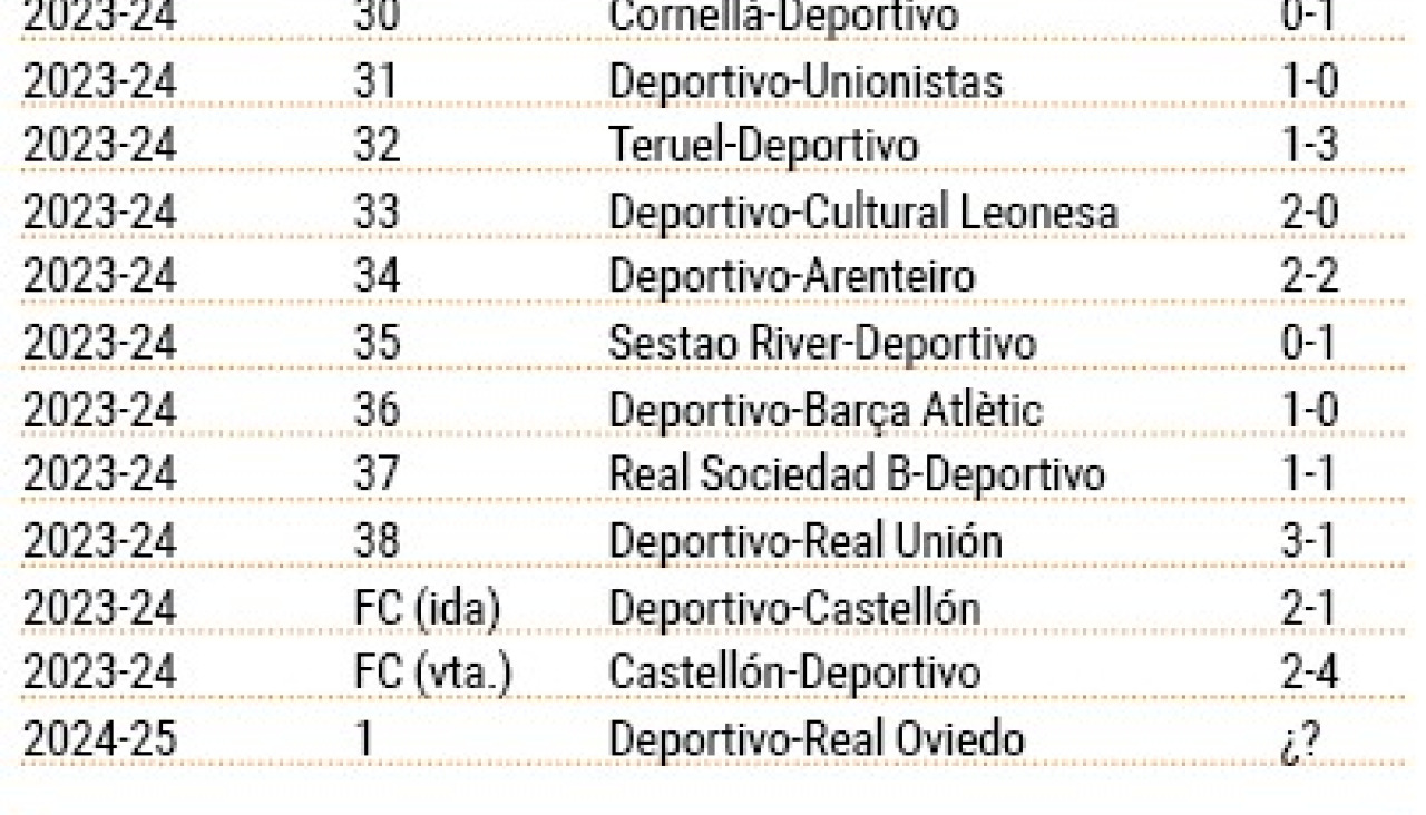 Pantallazo2