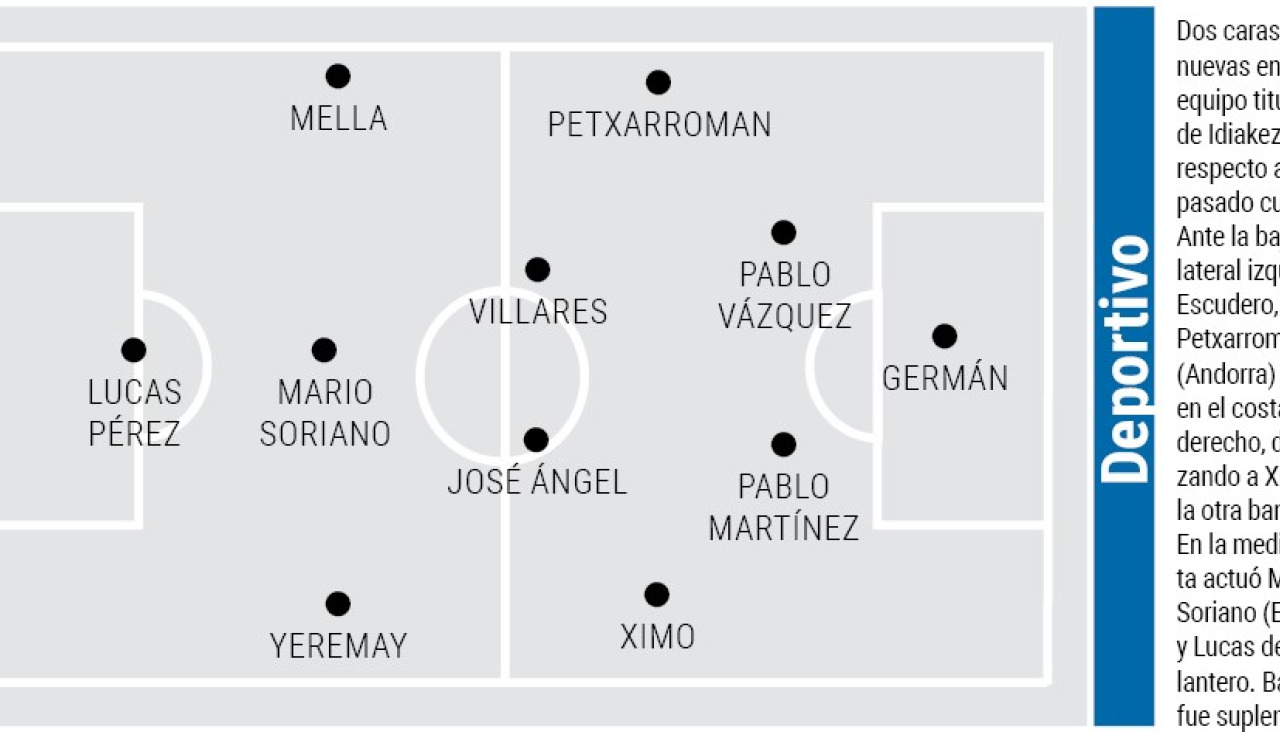 Depor