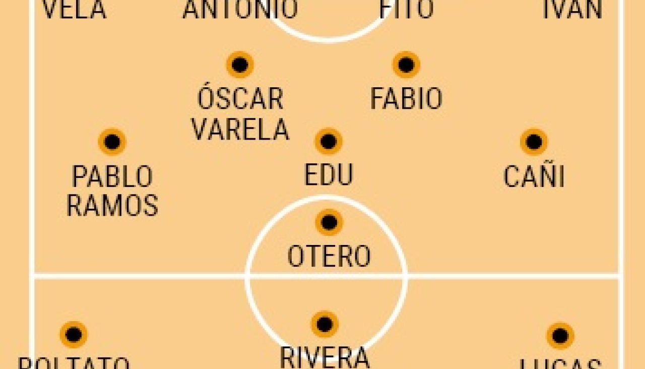 Posibles onces arteixo gran pena