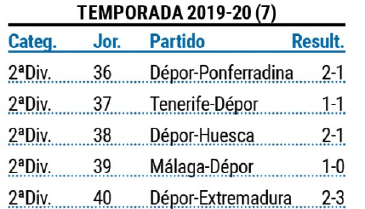 Pagina prueba